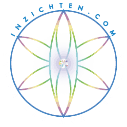 Inzichten.com Logo